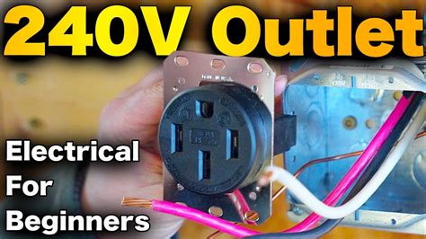 EV Outlet Media Kit .